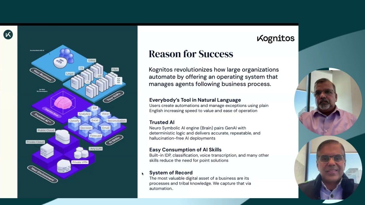 Revolutionizing Automation in the Age of Agentic AI with Kognitos’ HAL Platform