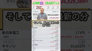 #日本経済,#マーケット,#相場,#株ニュース,#金融,#チャート,#テクニカル分析,#ファンダメンタル分析,#出来高,#株式投資初心者,#投資系YouTuber,,#資産形成