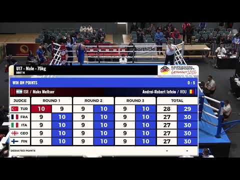 European Boxing U17 Championships - Day 1 - Session P1 (RINGA)