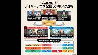 2026/08/15 - Daily SVOD Anime Ranking｜お盆の疲れが異世界無双を呼ぶ
