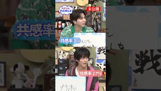 【未公開】不満気な曽野🤨『限界突破！やってM!LK』シーズン2🐮#MILK #やってMILK
