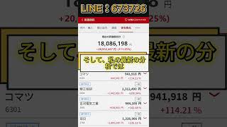 #日本株 #日本株投資 #株式投資 #株式 #金融市場 #日本経済 #市場動向 #経済ニュース