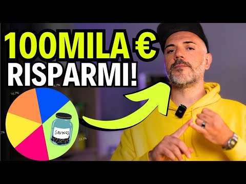 FONDO D'EMERGENZA DEFINITIVO - FACCIAMOLO! -  PILLOLE DI FINANZA PERSONALE