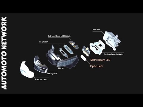 Genesis G80 Intelligent Headlight System.