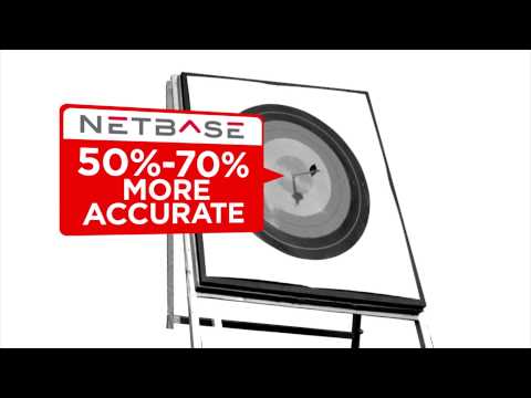 NetBase Speed and Accuracy