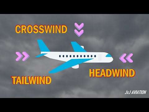 Was Gegenwind, Rückenwind und Seitenwind ausmachen | Auswirkungen dieser Winde auf ein Flugzeug |