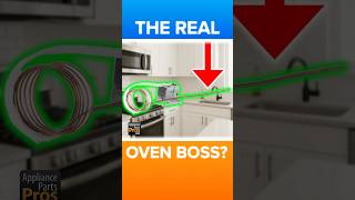 This Tiny Tube Might Be Ruining Your Oven Temps