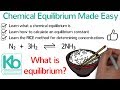 Equilibrium Made Easy: How to Solve Chemical Equilibrium Problems