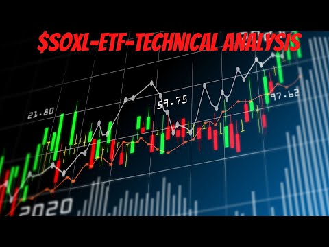 #SOXL-ETF-Technical Analysis