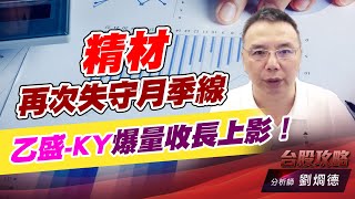 精材再次失守月季線，乙盛-KY爆量收長上影！｜台股攻略｜劉烱德 (圖)