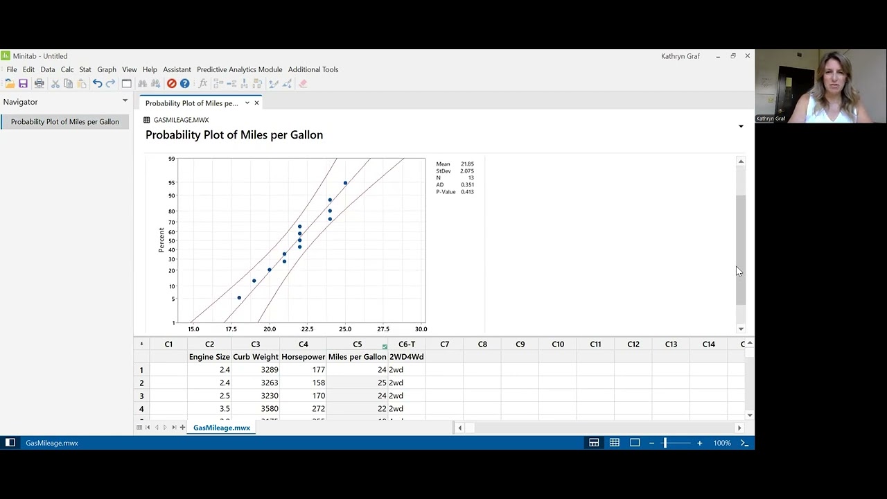Minitab - desktop version drawing a normal probability plot