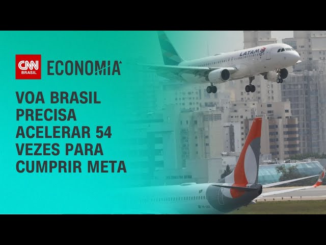 Voa Brasil precisa acelerar 54 vezes para cumprir meta | CNN NOVO DIA