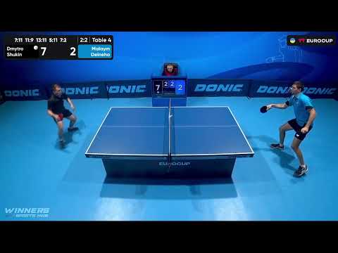 11:10 Dmytro Shukin - Maksym Deineha 02.10.2023 TT Euro.Cup Master. TABLE 4