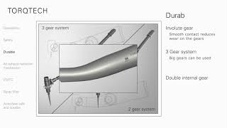 Introduction to the TorqTech Attachment product line