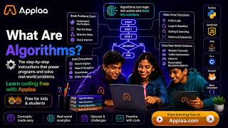 Algorithms explained simply