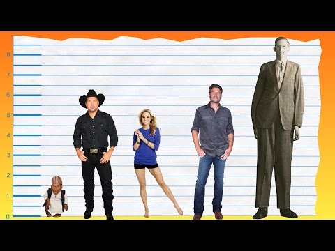 download lagu mp3 mp4 How Tall Is Garth Brooks, download lagu How Tall Is Garth Brooks gratis, unduh video klip How Tall Is Garth Brooks