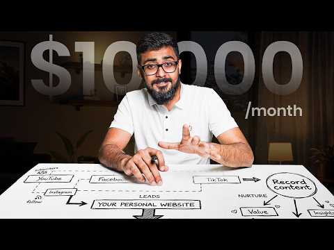 How To Build Your Personal Brand in next 30 days Complete Course For Freelancers