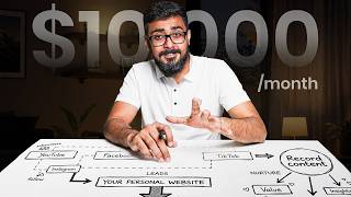 Copy My Exact Funnel to Build Your Online Business | Digital Marketing Funnel Creation thumbnail