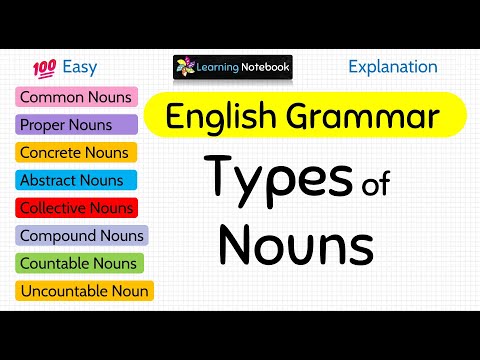 Nouns in English Grammar | Types of Nouns in English Grammar