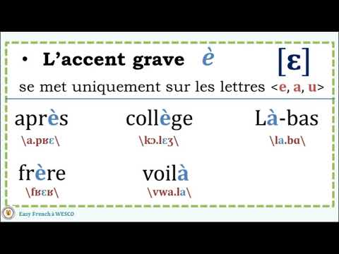 Les accents en français