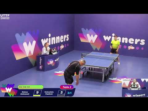 Winners League  07.06.21  Ziakun Aleksandr - Kolomiets Vladimir 15:00