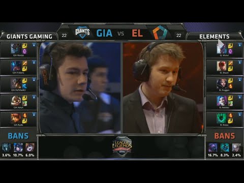 EU LCS GIA vs EL Game 2 Highlights (EU LCS Spring 2015)