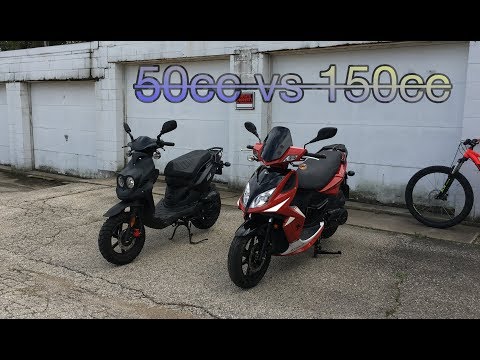 3rd YouTube video about how fast can a 150cc scooter go