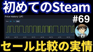 ウインターセールまで待つ？オータムセールで買う？…大型セール比較についての考え方（初めてのSteam#69）