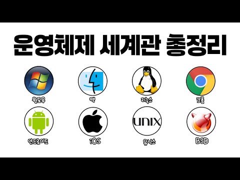 모든 운영체제 세계관 8분 정리