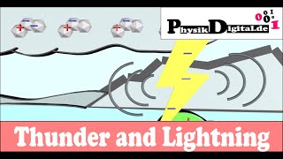 What causes thunder and lightning? - explained simply and clearly