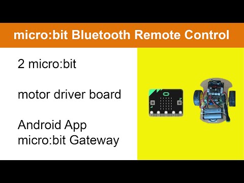 micro:bit Gateway Video