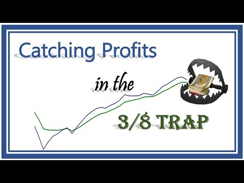 Catching Profits in the 3/8 Trap