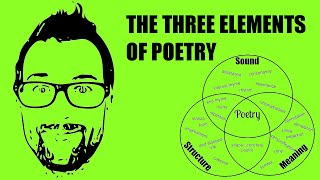 The Three Elements of Poetry: how to write better poetry
