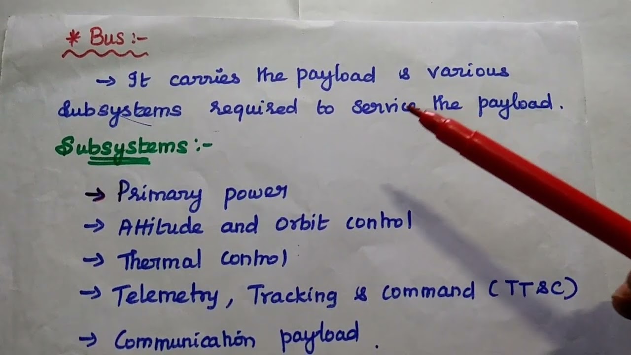 Space Segment - Spacecraft Technology - Satellite Communication