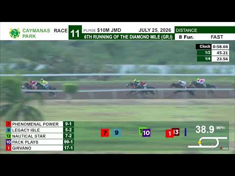 Caymanas Park Jamaica | Saturday, July 25, 2026