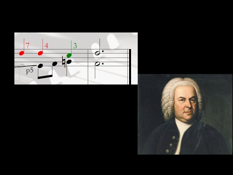 Verzögerte Auflösung von Dissonanzen im barocken Choralsatz | Johann Sebastian Bach