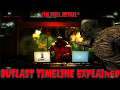OUTLAST TIMELINE EXPLAINED (NEW AND IMPROVED)