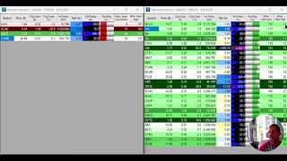 Time keeps on ticking: Game-Changing Time Since High/Low Filters