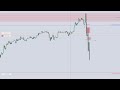 The 2022 ICT Model Is PERFECT NQ Live Trade Walkthrough ICT SMART MONEY CONCEPTS