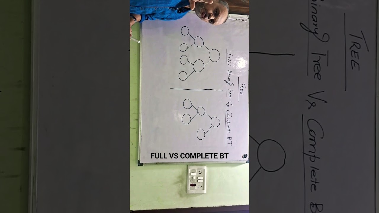 FULL BINARY TREE Vs COMPLETE BINARY TREE #cse # B.Tech.(CSE) #AKTU# DATA STRUCTURE