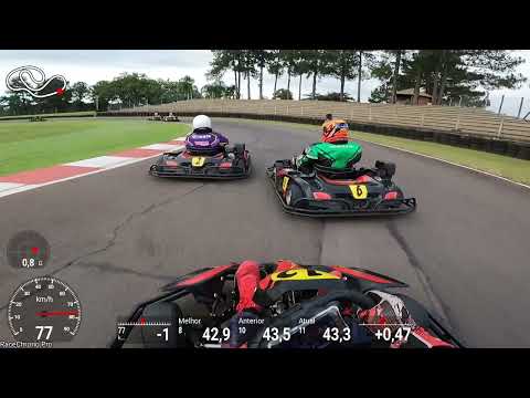 AKARS Techspeed Tarumã - Etapa 1 Bateria 1 Pesados - 08-04-2023 - 15:35