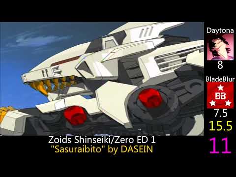 Top Zoids Anime Openings & Endings feat. BladeBlur (Reupload)