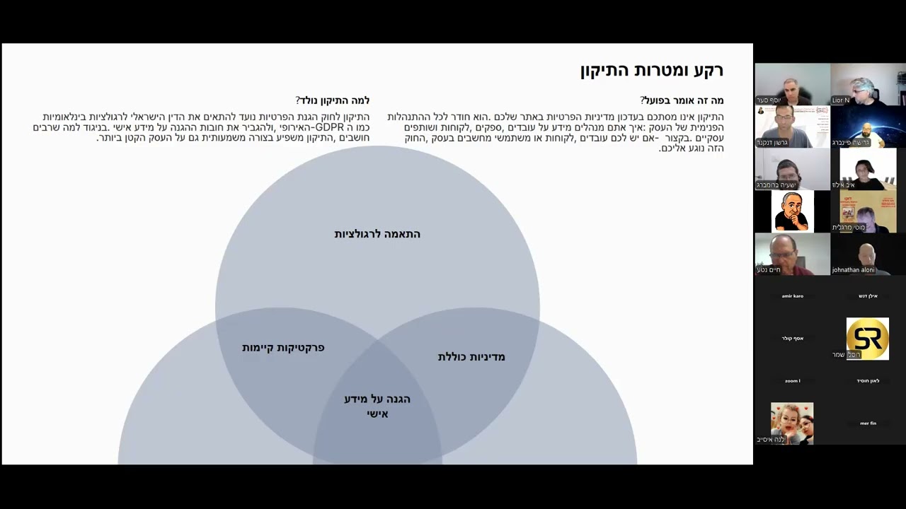 הדרכה בנושא תיקון 13 לחוק הגנת הפרטיות