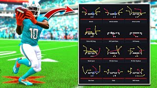 The 7 BEST Playbooks in Madden 23 to Win More Games!