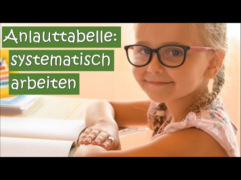 💡How can a letter sound chart help sustainably❓