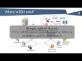 Intro To SSH And SSH Keys