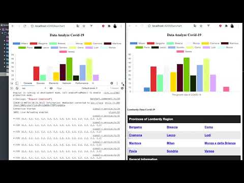 ASP.NET Core SignalR FrontEnd Angular