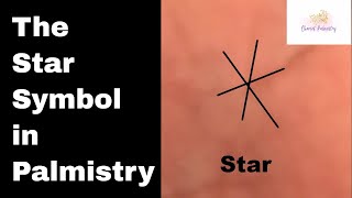 Indian Palmistry Symbols: The Star sign and Cross signs of Excess Energy