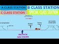 A Class Station B Class Station C Class Station Special Class Station In Hindi