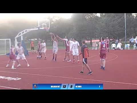 Letnja Liga, 4. Kolo, Balkan Bet - 4K